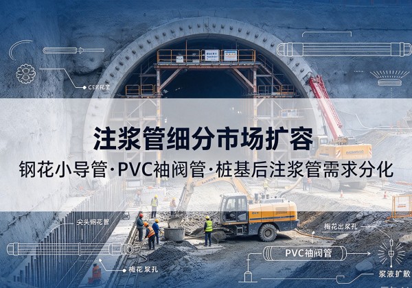 西吉注浆管细分市场扩容，隧道钢花小导管、PVC 袖阀管、桩基后注浆管需求分化
